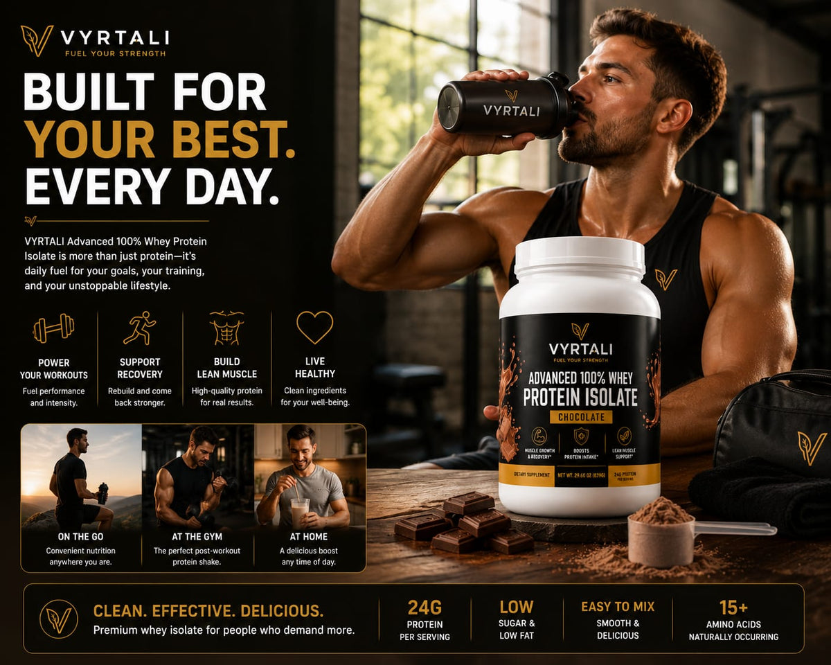 Advanced 100% Whey Protein Isolate (Chocolate)