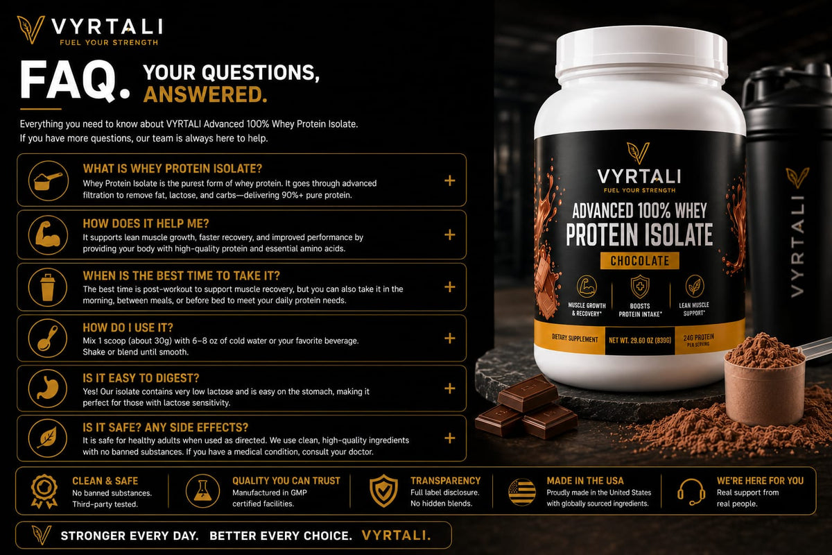 Advanced 100% Whey Protein Isolate (Chocolate)