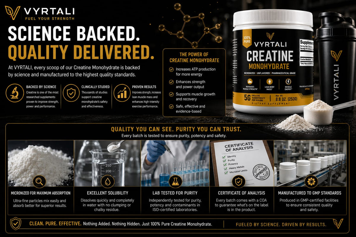 Creatine Monohydrate
