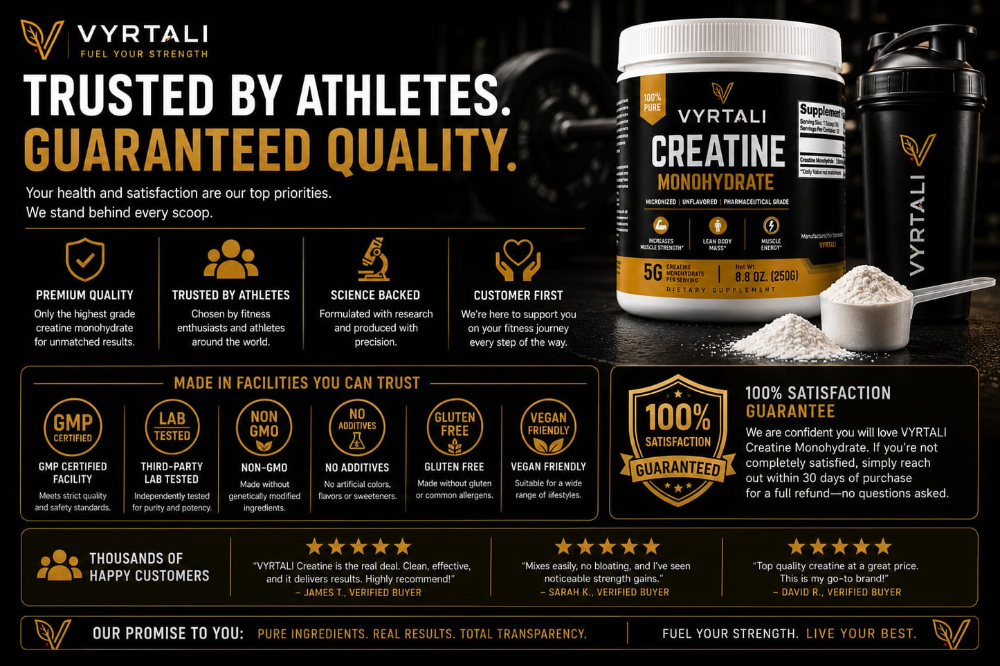 Creatine Monohydrate